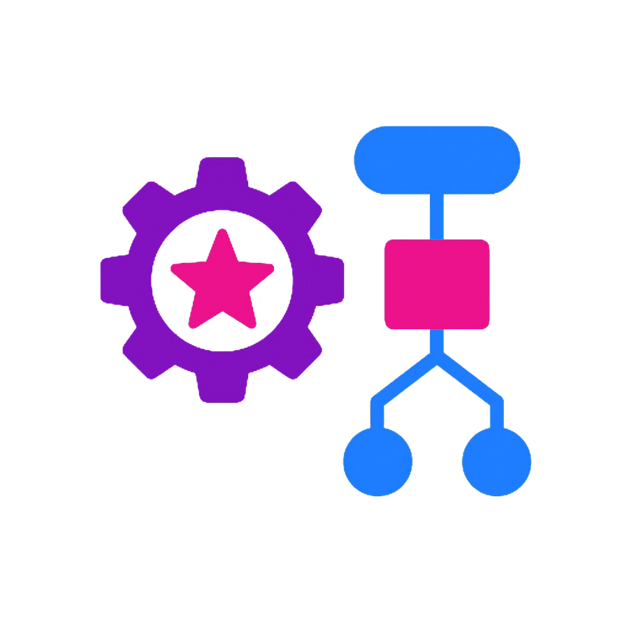 Workflow & Automation Workflow & Automation